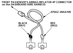 Supplemental Restraint System - Diagnostics